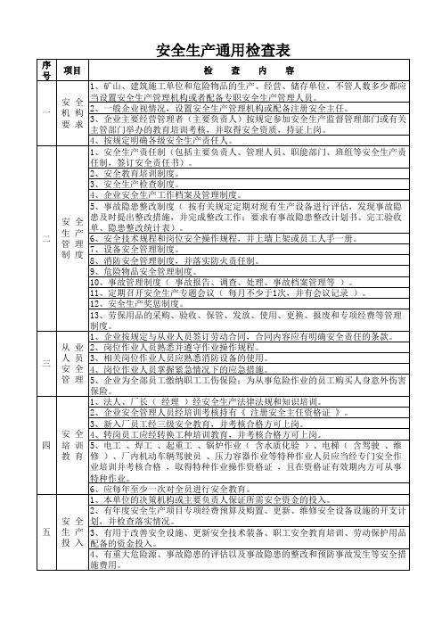 镇级安全生产检查通用表