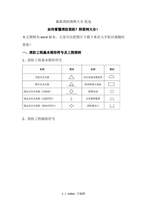 最新消防图例大全.优选甄选