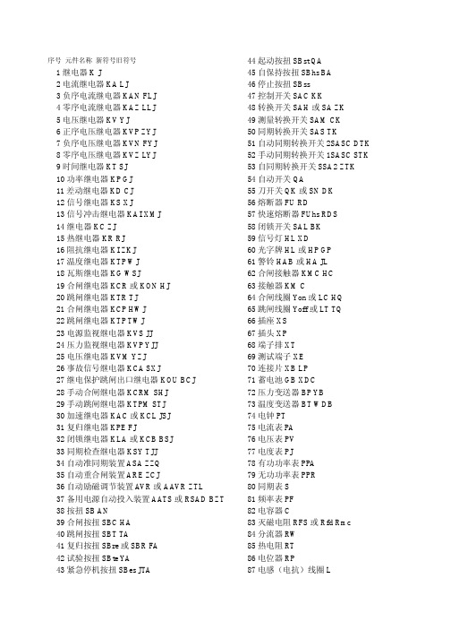 低压电器及元件符号名称大全