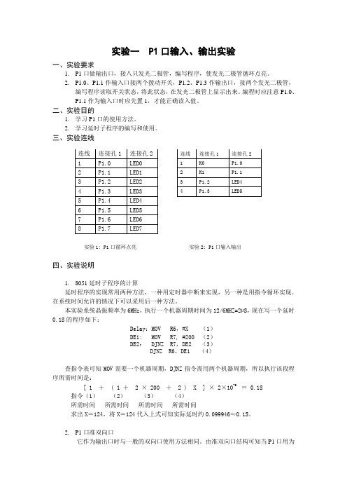 P1口输入、输出实验