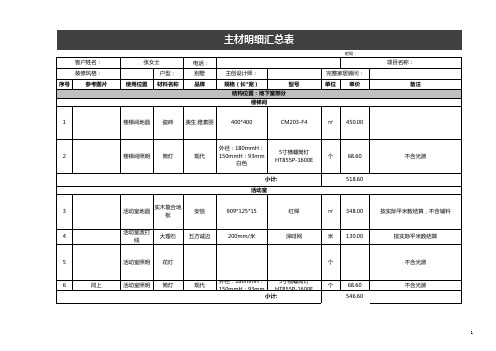 装修主材明细汇总表