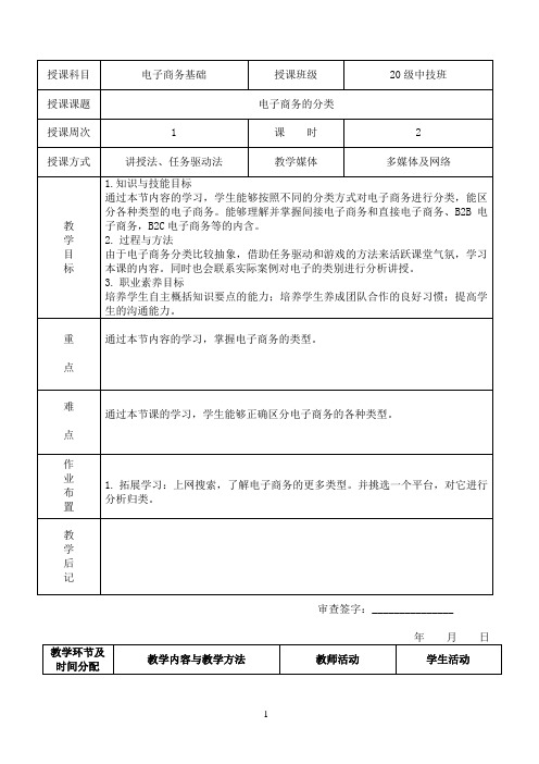 电子商务分类教案