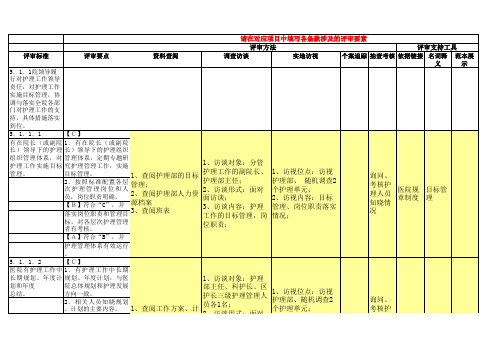 卫生部三级综合医院评审手册