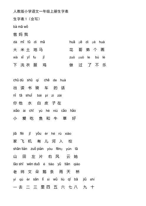 (word完整版)语文一年级上册生字表