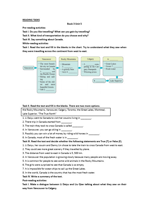 高中英语(人教版)必修3同步讲练Unit 5 Reading Tasks Word版含答案