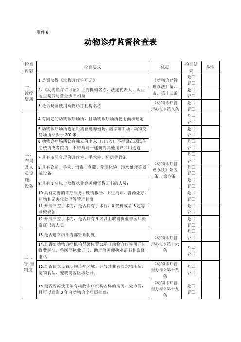 动物诊疗监督检查表