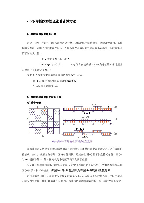 双向板按弹性理论的计算方法