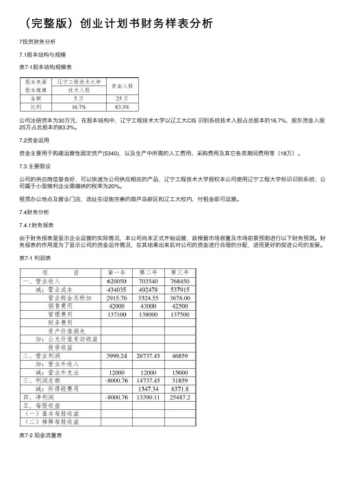 （完整版）创业计划书财务样表分析