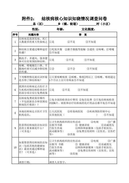 2012年结核病知晓率调查问卷