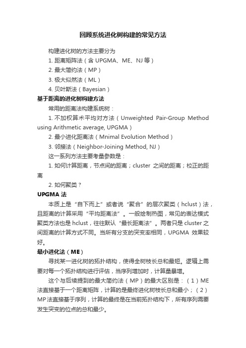 回顾系统进化树构建的常见方法