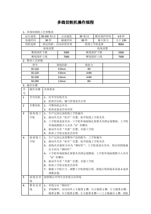 多线切割机操作规程