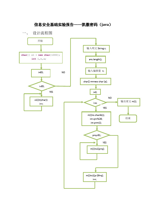 信息安全基础实验报告——凯撒密码(java)