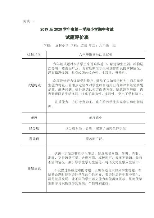 道法试题评价表试卷分析表