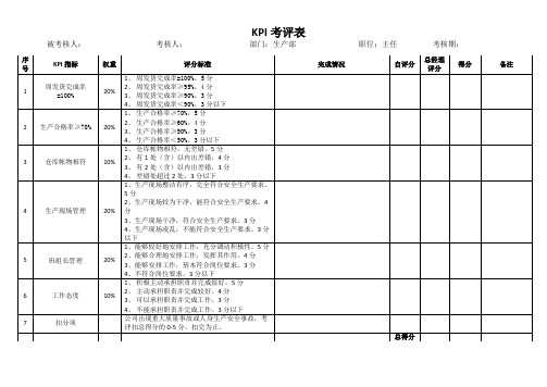 生产部KPI考评表