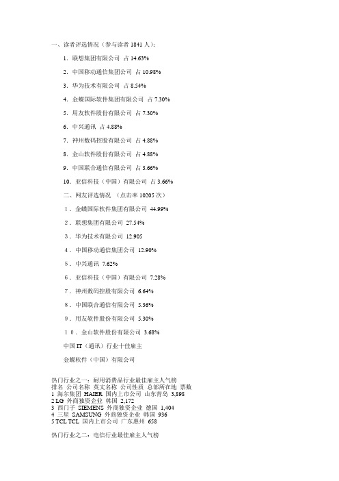 跳槽新动向——历年中国最佳雇主获奖名单