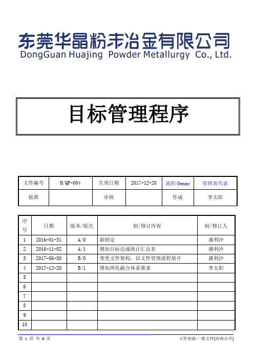 HQP-004 目标管理程序B1