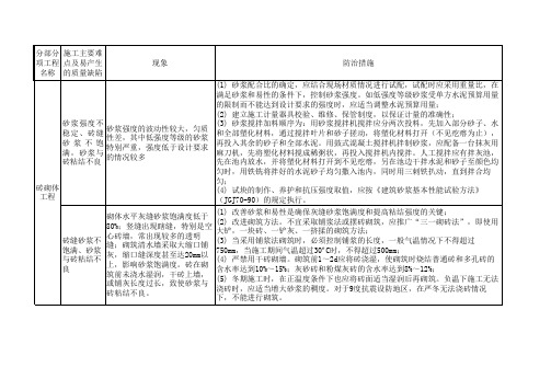 质量风险措施表