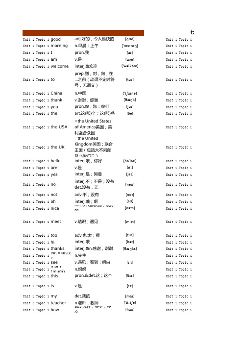 英语仁爱版七年级上册单词表