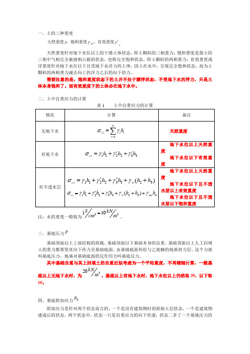 土中应力推算