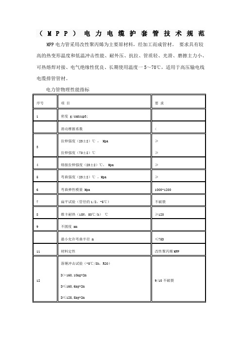 MPP管技术标准