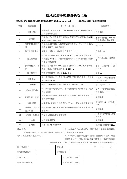 落地式脚手架搭设验收记录1