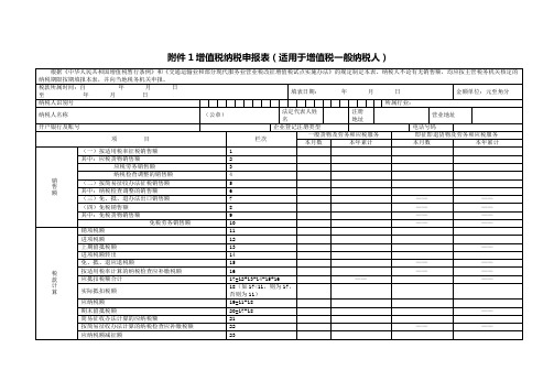 2013增值税申报表主附表