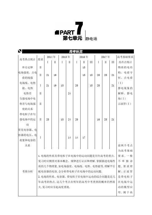 2019高考物理大一轮(江苏版)复习方案：听课手册 第7单元 静电场