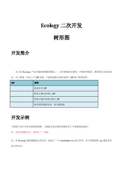 Ecology6.0二次开发-树形图