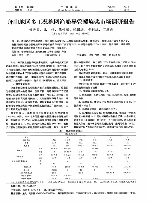 舟山地区多工况拖网渔船导管螺旋桨市场调研报告