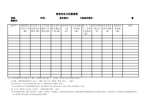 学生宿舍安全卫生检查表