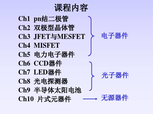 固态电子器件ppt课件