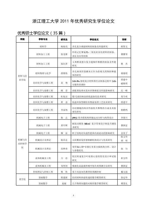 浙江理工大学2011年优秀研究生学位论文