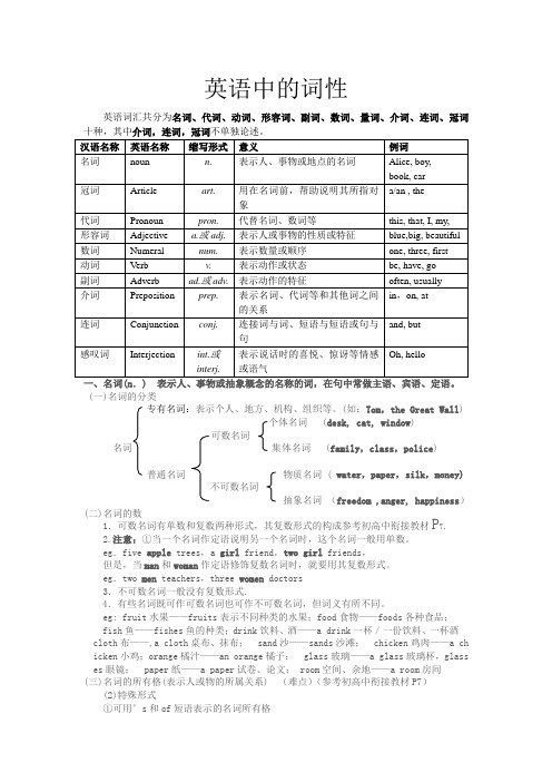 英语中的词性