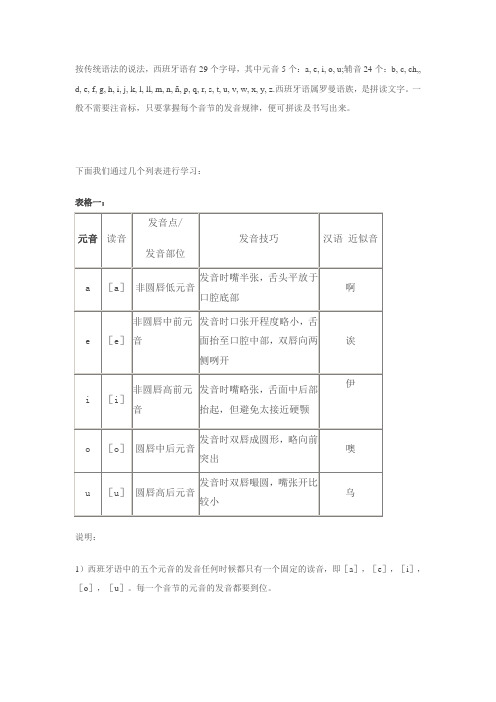 西班牙语发音规则