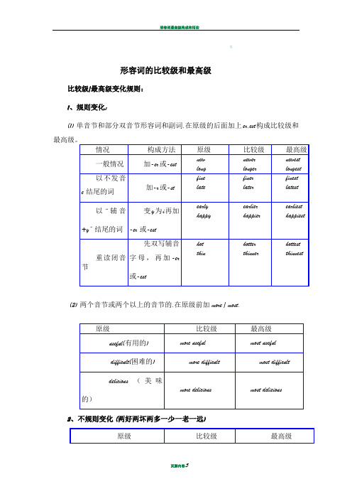 形容词比较级与最高级