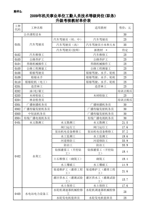 工勤人员岗位