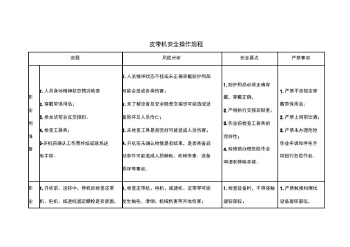 皮带机安全操作规程