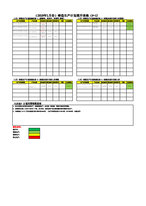 2019年铸造计划展开(预览表) (P-1)