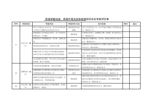 桥梁荷载试验、桥梁外观及实体检测项目安全考核评价表