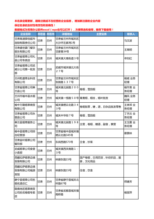 2020新版甘肃省兰州烟草工商企业公司名录名单黄页联系方式大全71家