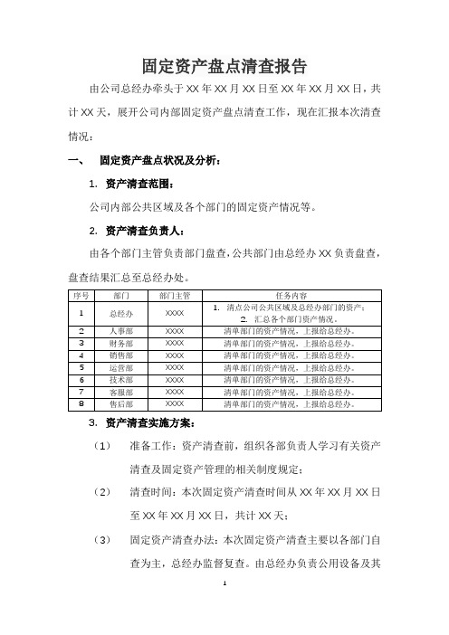 固定资产盘点清查报告