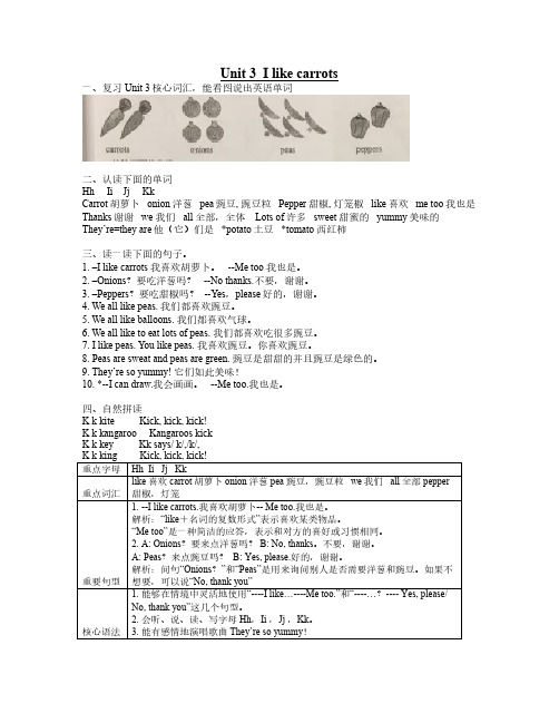 译林版英语一年级下册 Unit3 知识点梳理