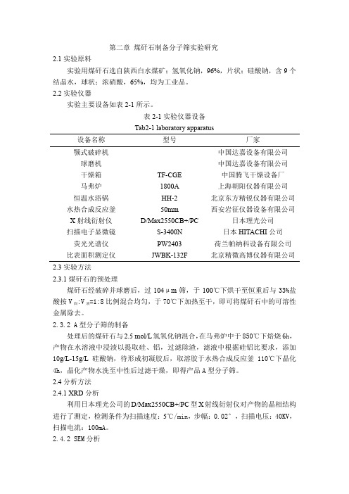 煤矸石制备分子筛实验研究