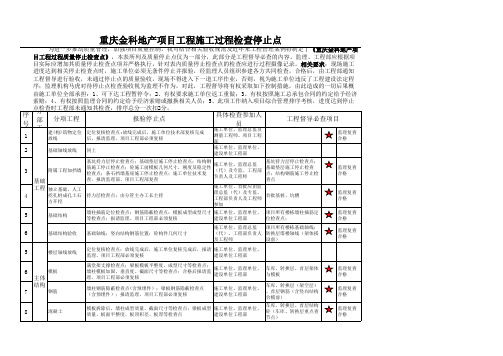 重庆地产项目工程施工过程检查停止点