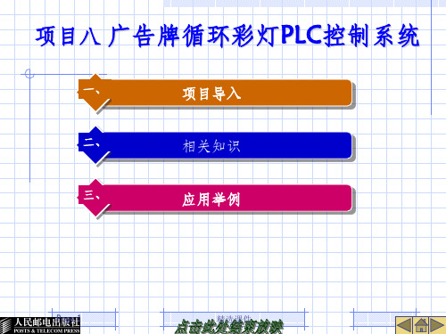 plc8位彩灯循环控制