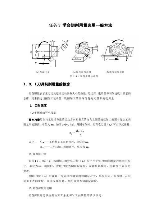 学会切削用量选用一般方法