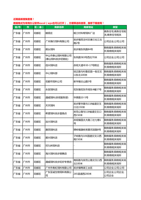 2020新版广东省广州市花都区饲料工商企业公司商家名录名单黄页联系方式大全51家