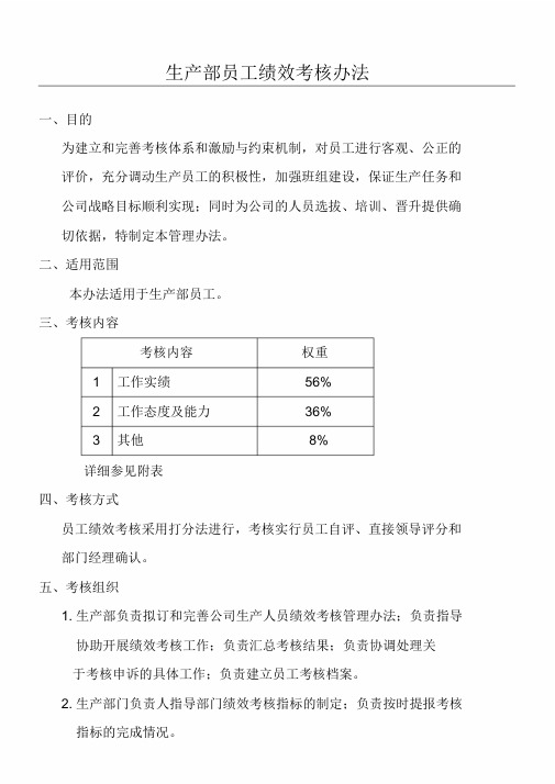 完整生产部绩效考核办法与考核表