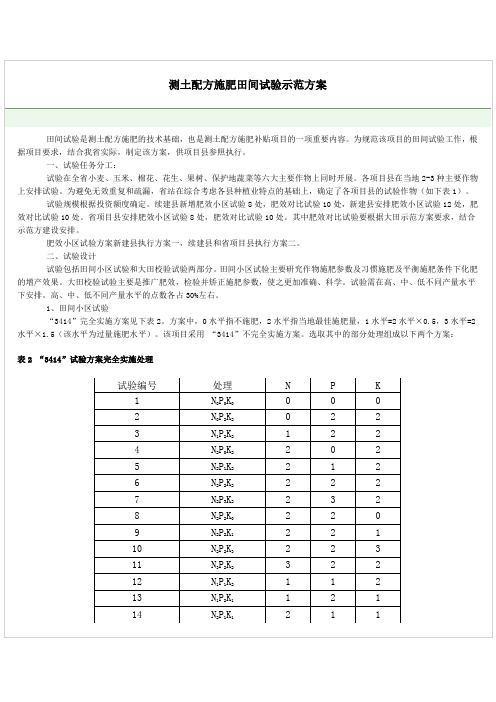 测土配方施肥田间试验示范方案