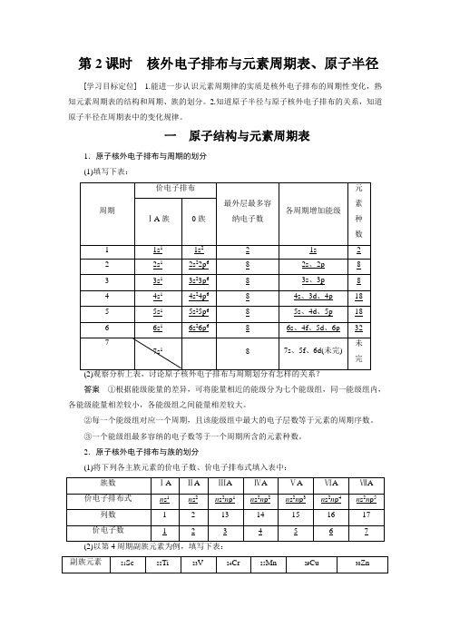 2018-2019学年新设计高中化学(鲁科版)选修三讲义：第1章 第2节 第2课时核外电子排布与元素周期表、原子半径